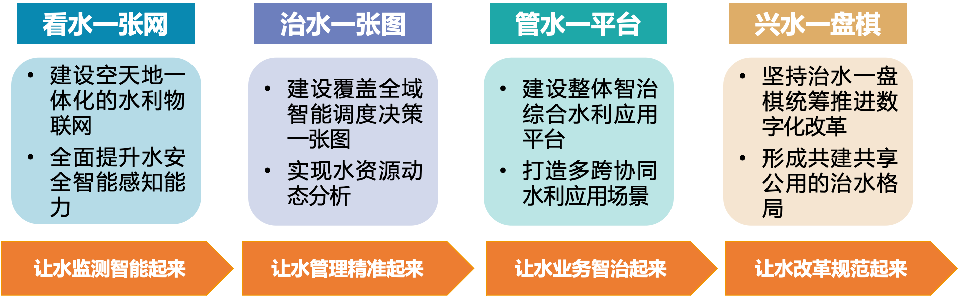 水利1.png
