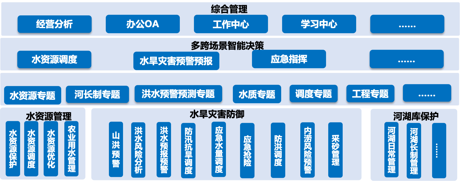 水利2.png