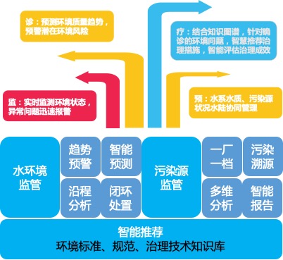 反反復(fù)復(fù).jpg